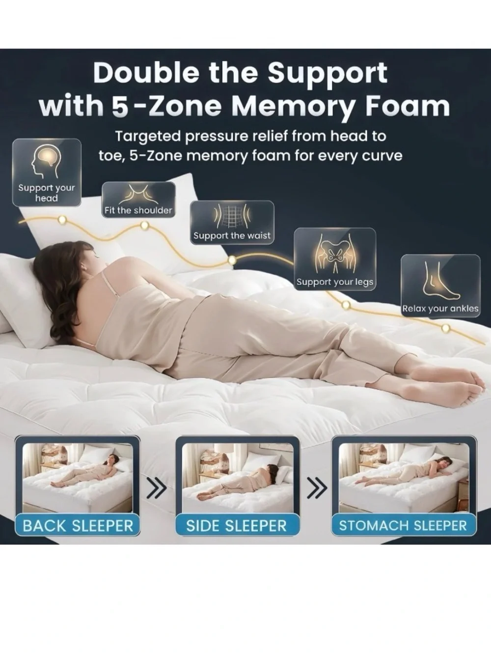 4 Inch Memory Foam Mattress Topper